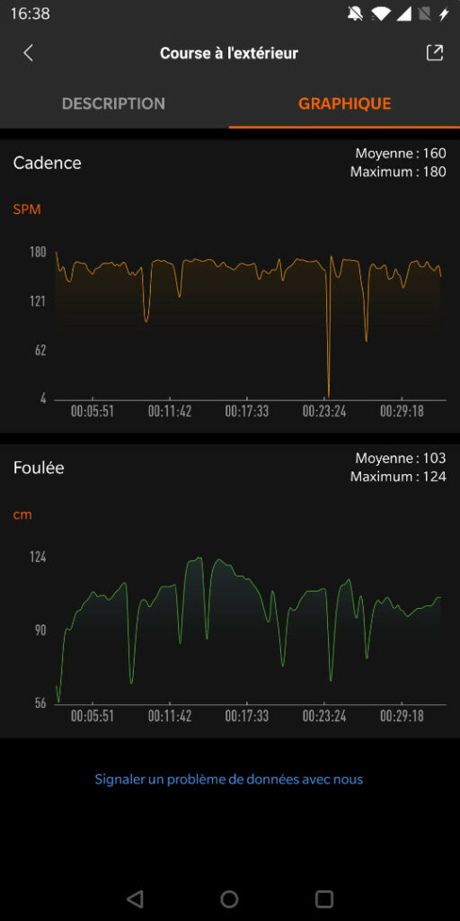 cadence foulee mi band 5