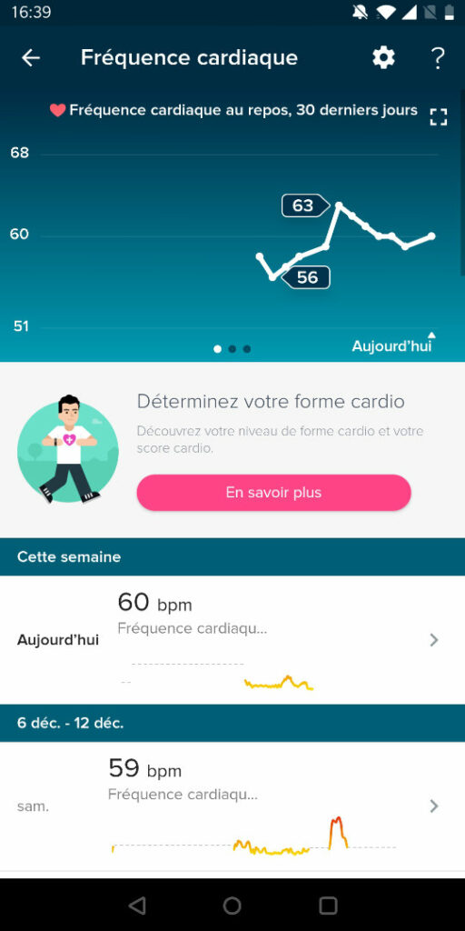 fréquence cardiaque fitbit