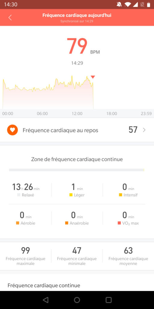 fréquence cardiaque mi fit