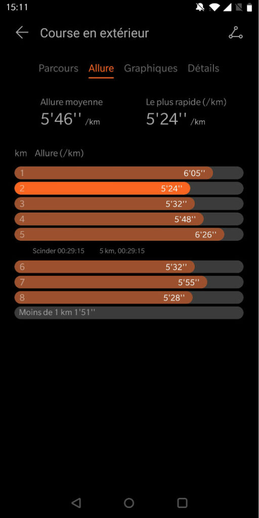vitesse running