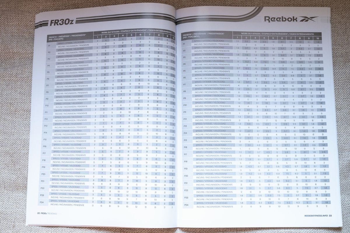 reebok fr30z programmes entrainement notice